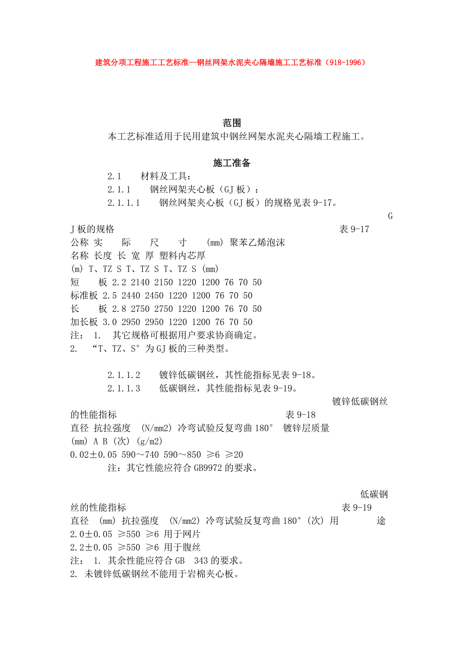 建筑分项工程施工工艺标准--钢丝网架水泥夹心隔墙施工工艺标准(918-)_第1页