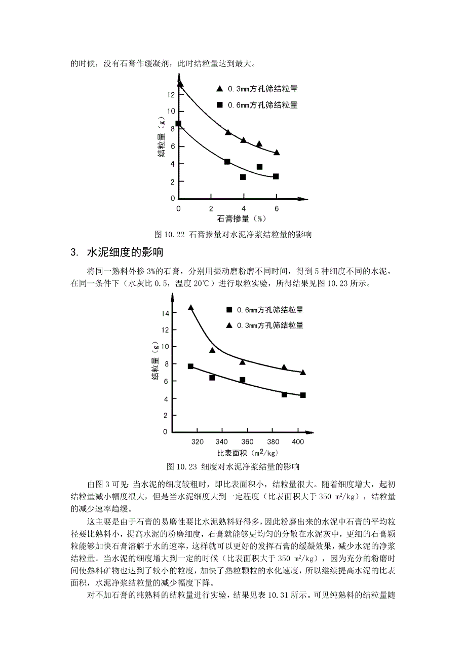 [2017年整理]水泥净浆结粒为什么_第2页