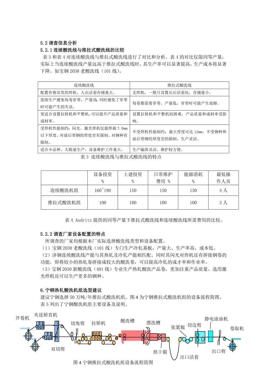 热轧带钢酸洗线的选型探讨_第5页