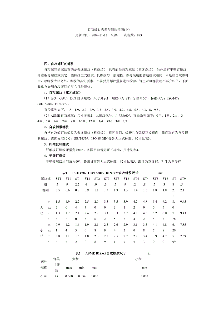 【精选】自攻螺钉类型与应用指南_第1页