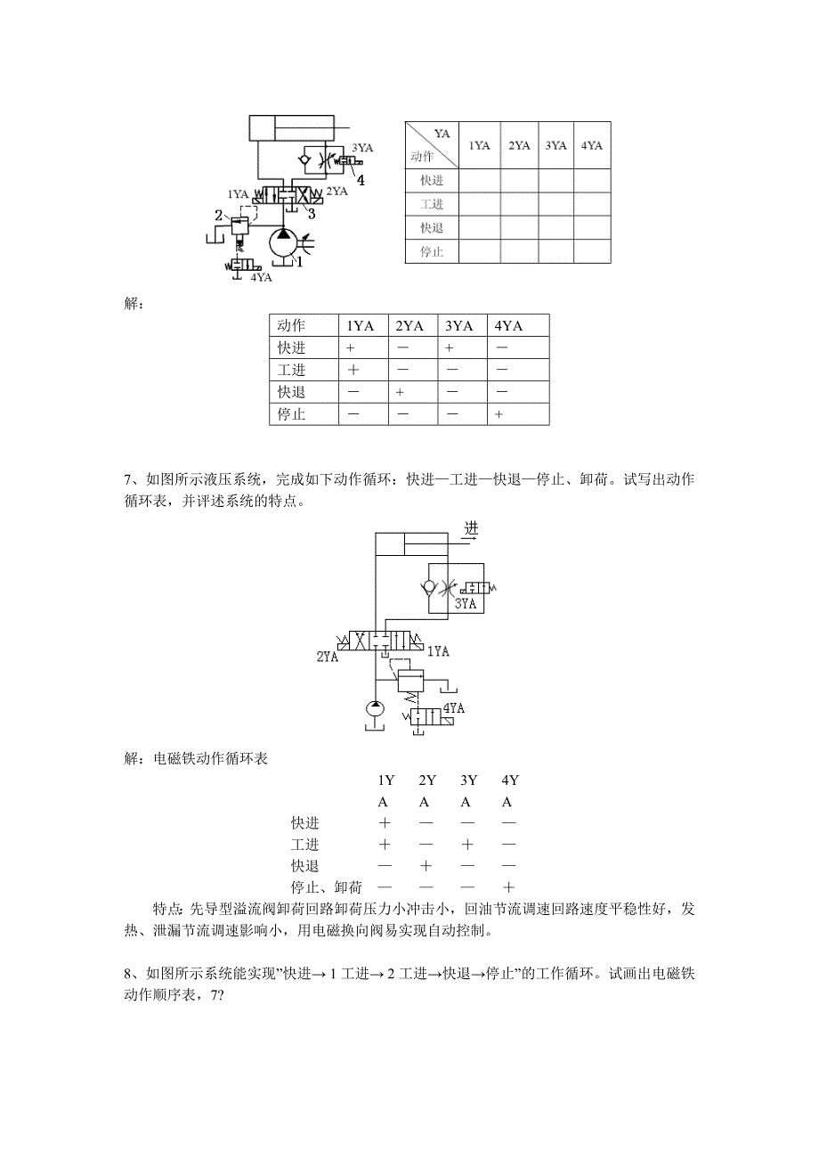 【精选】液压基本回路复习题1_第2页