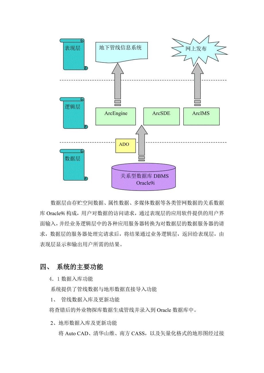 【精选】校园地下管网信息管理系统_第5页