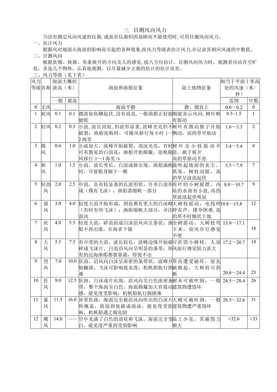 [2017年整理]太阳热水系统设计资料_第3页