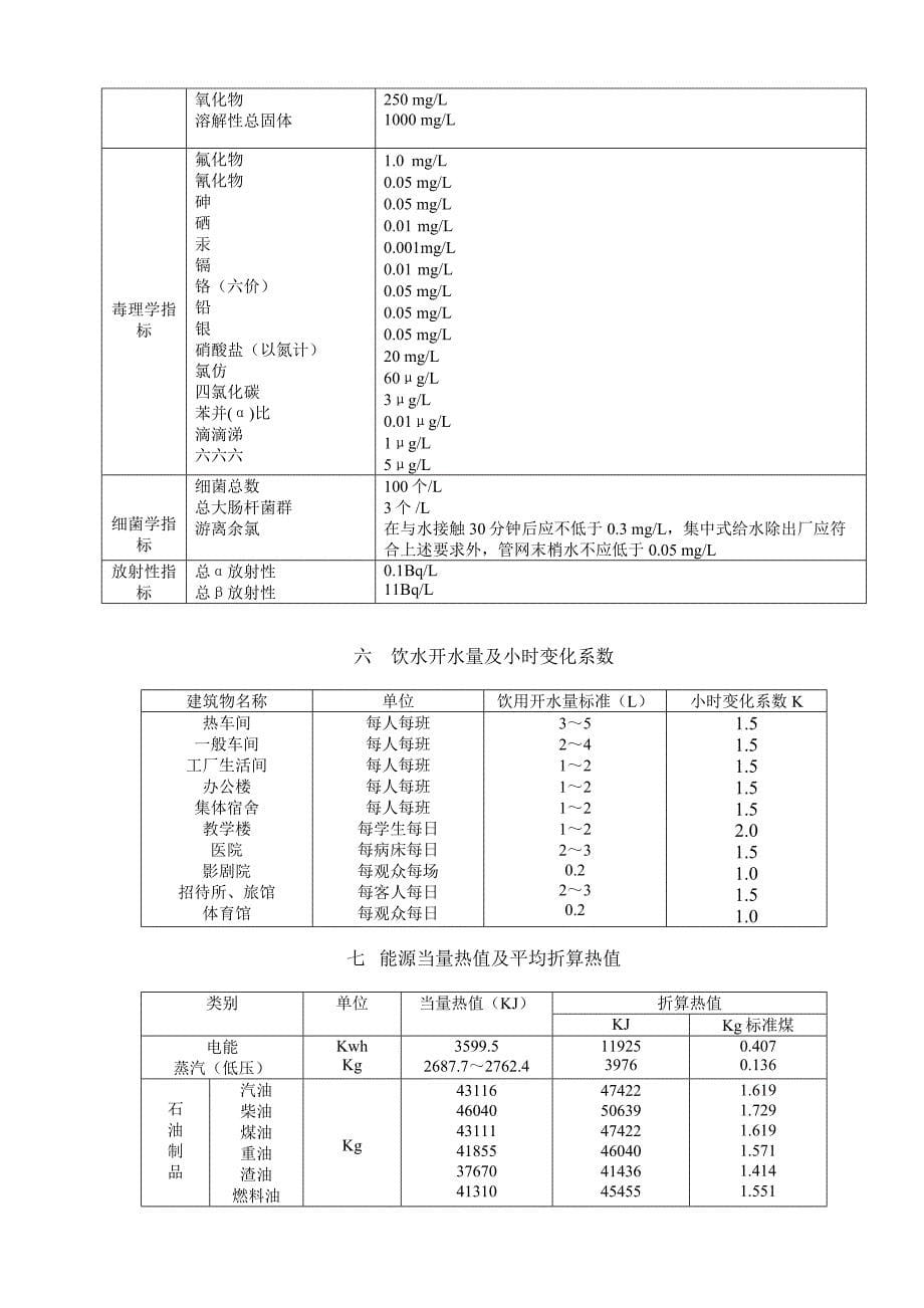 [2017年整理]太阳热水系统设计资料_第5页