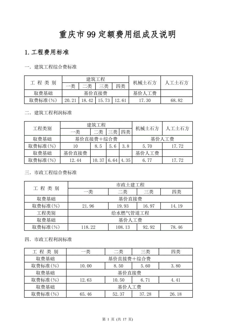 [2017年整理]重庆市99定额费用组成及说明_第1页