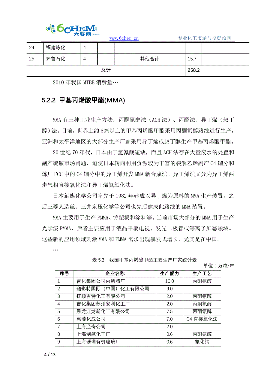 [2017年整理]异丁烯的消费与需求分析预测_第4页