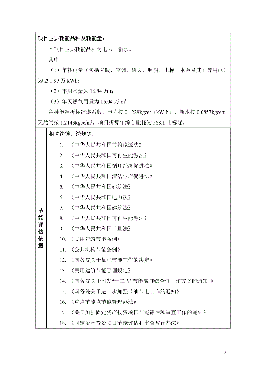 [2017年整理]明珠国贸商城节能评估报告表 气_第3页