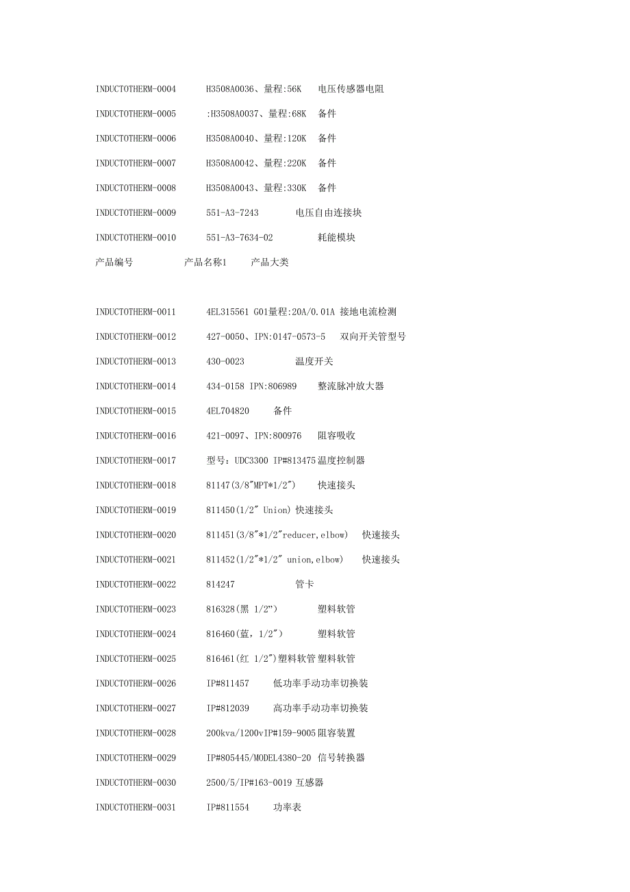 [2017年整理]AMETEK热电偶SC4326-NR-FC_第4页