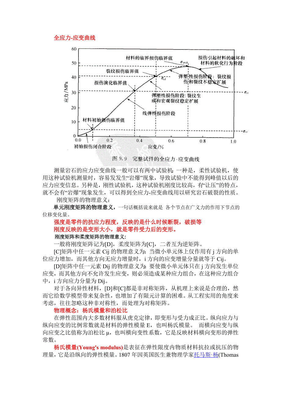 几个基本常数弹性模量-泊松比-应力应变曲线_第1页