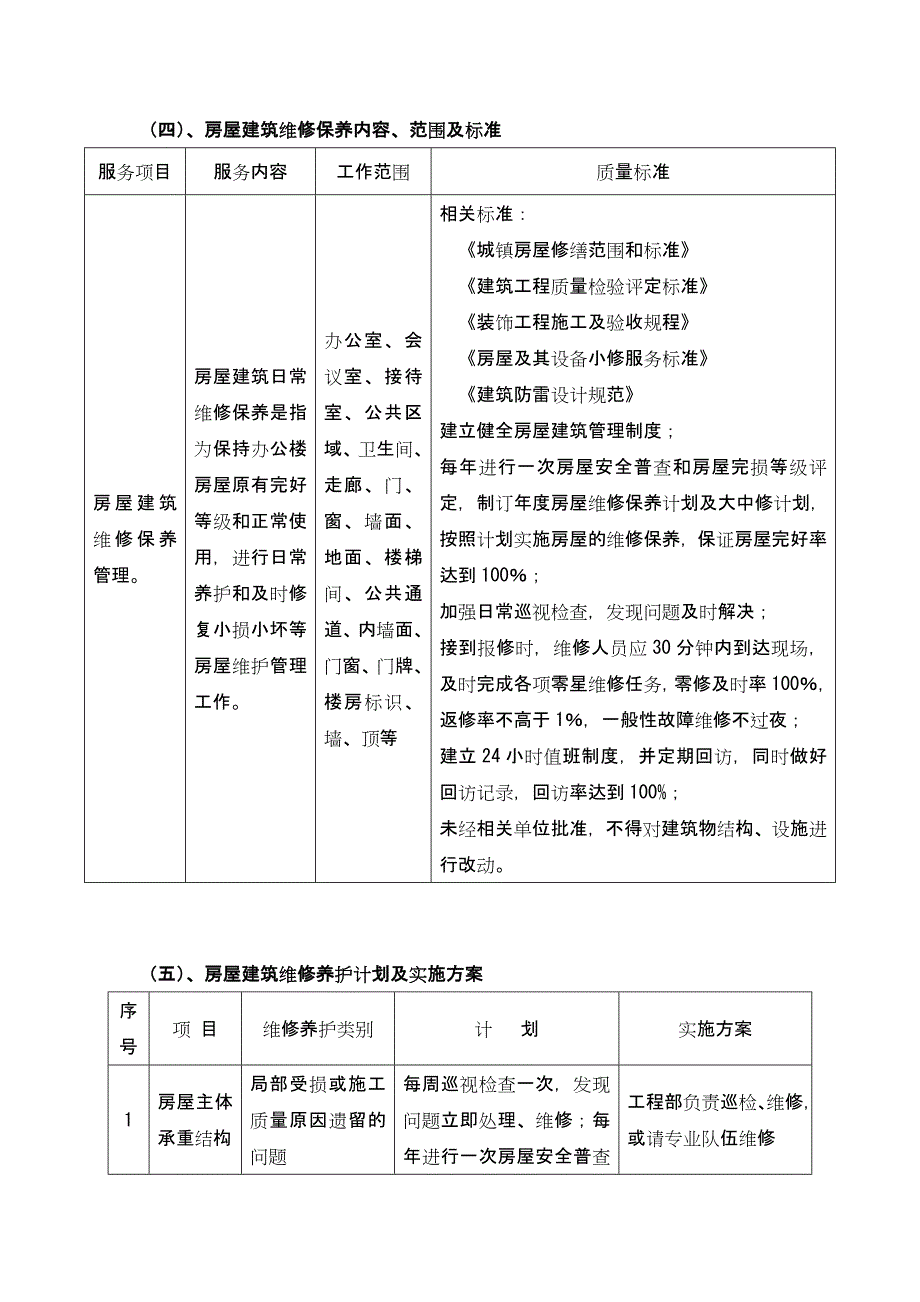 [2017年整理]设备设施维护服务_第3页