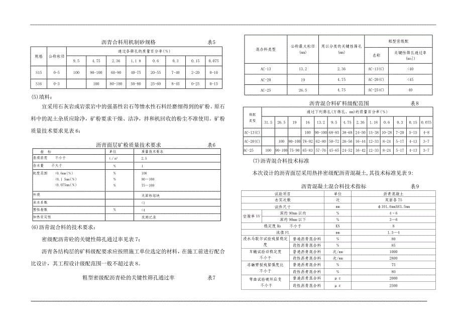 [2017年整理]经三路纬六路道路排水设计总说明(最终)_第5页