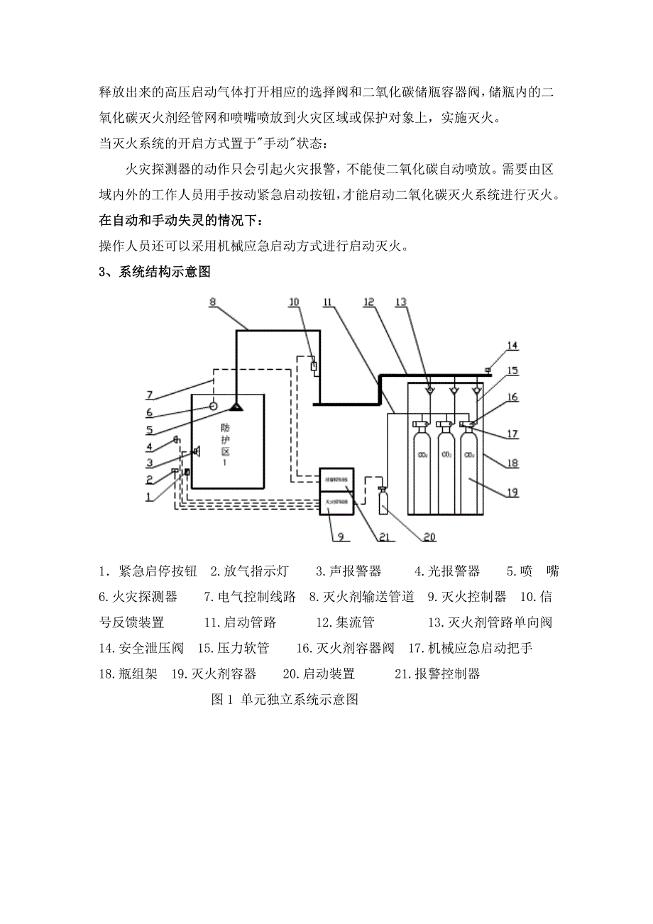 [2017年整理]高压二氧化氮自动灭火系统_第4页