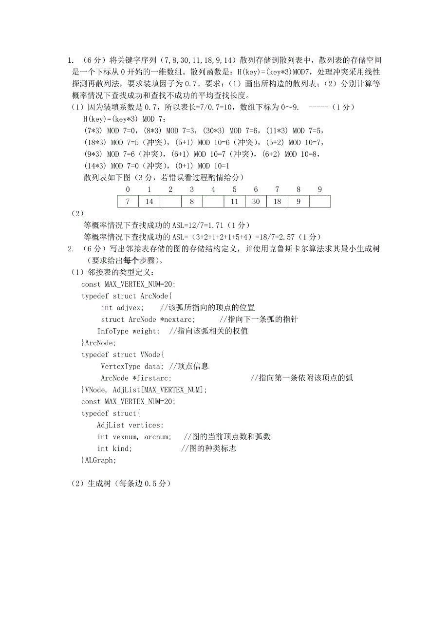 [2017年整理]数据结构复习(1)_第1页