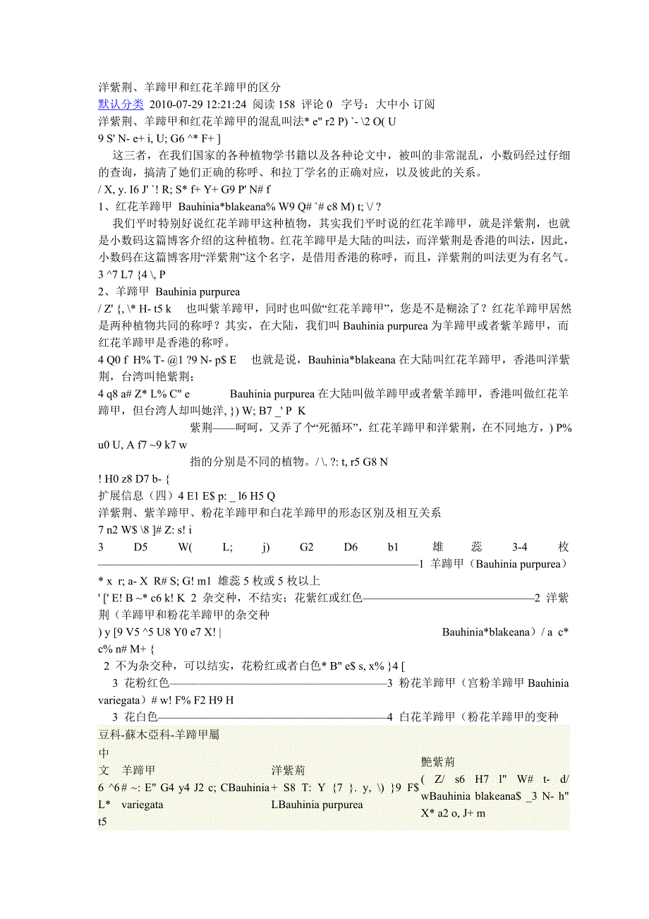 [2017年整理]羊蹄甲与洋紫荆的区别_第1页