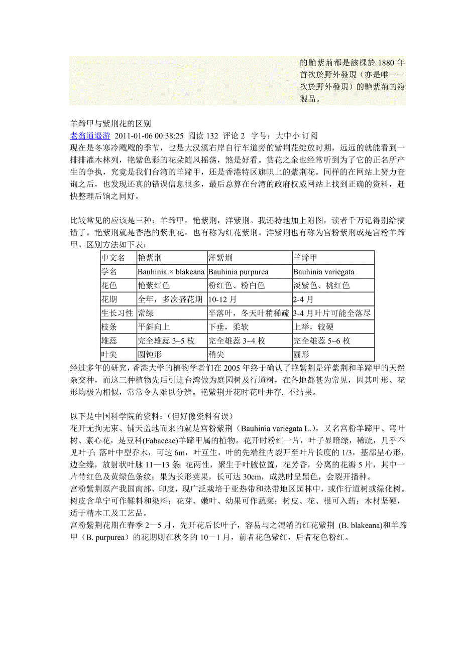 [2017年整理]羊蹄甲与洋紫荆的区别_第4页