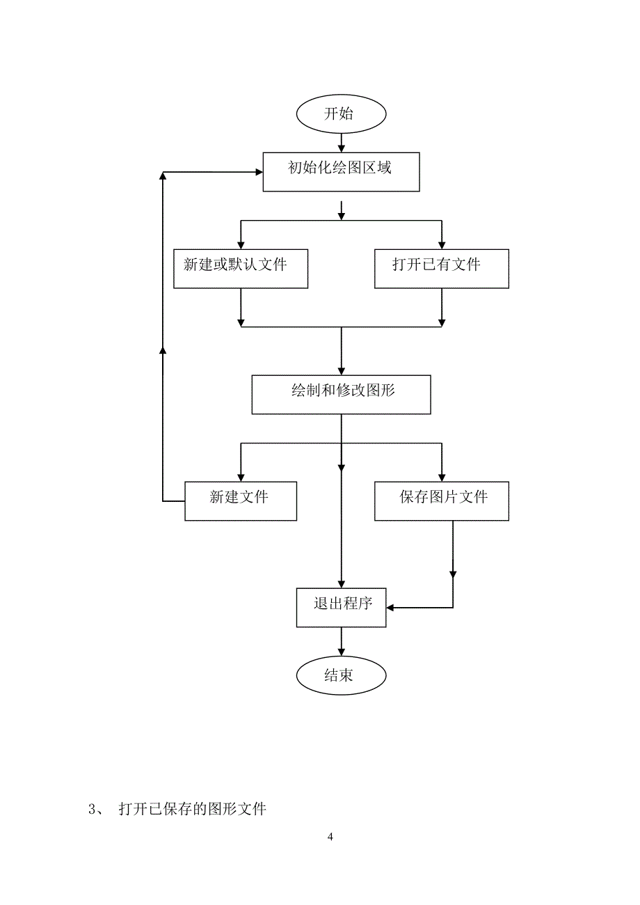 [2017年整理]java制作一个图形编辑系统_第4页