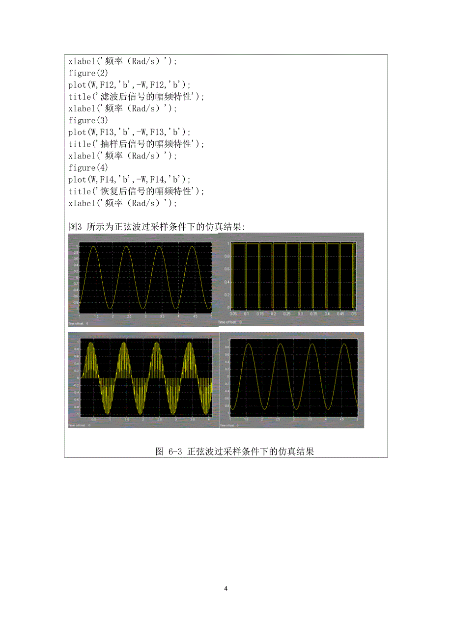 【精选】信号的抽样与内插_第4页