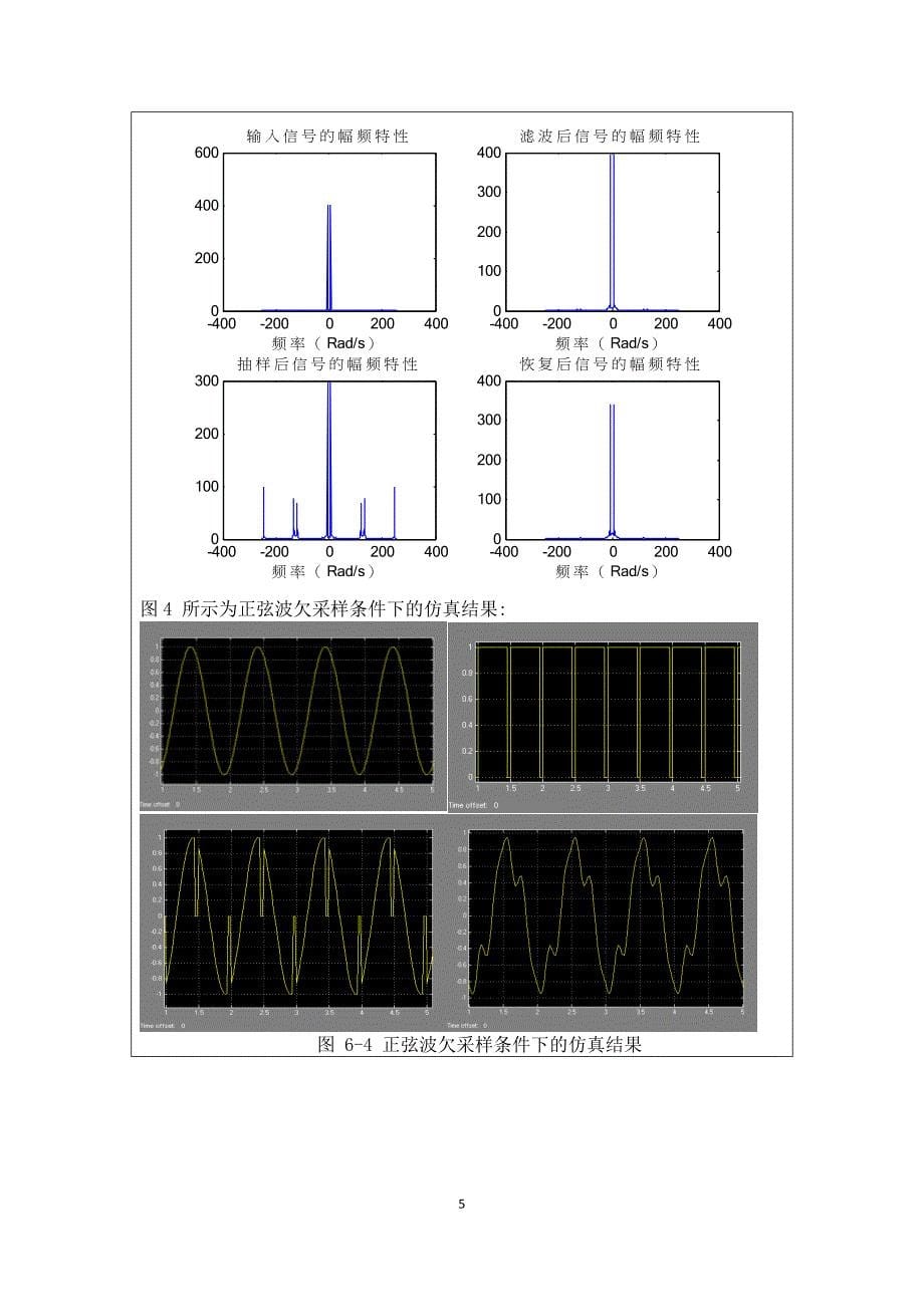 【精选】信号的抽样与内插_第5页