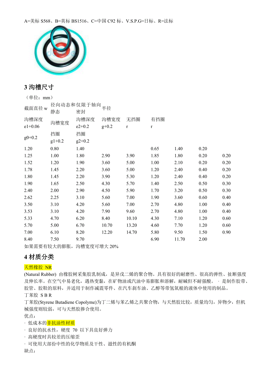 O型密封圈 文档_第4页