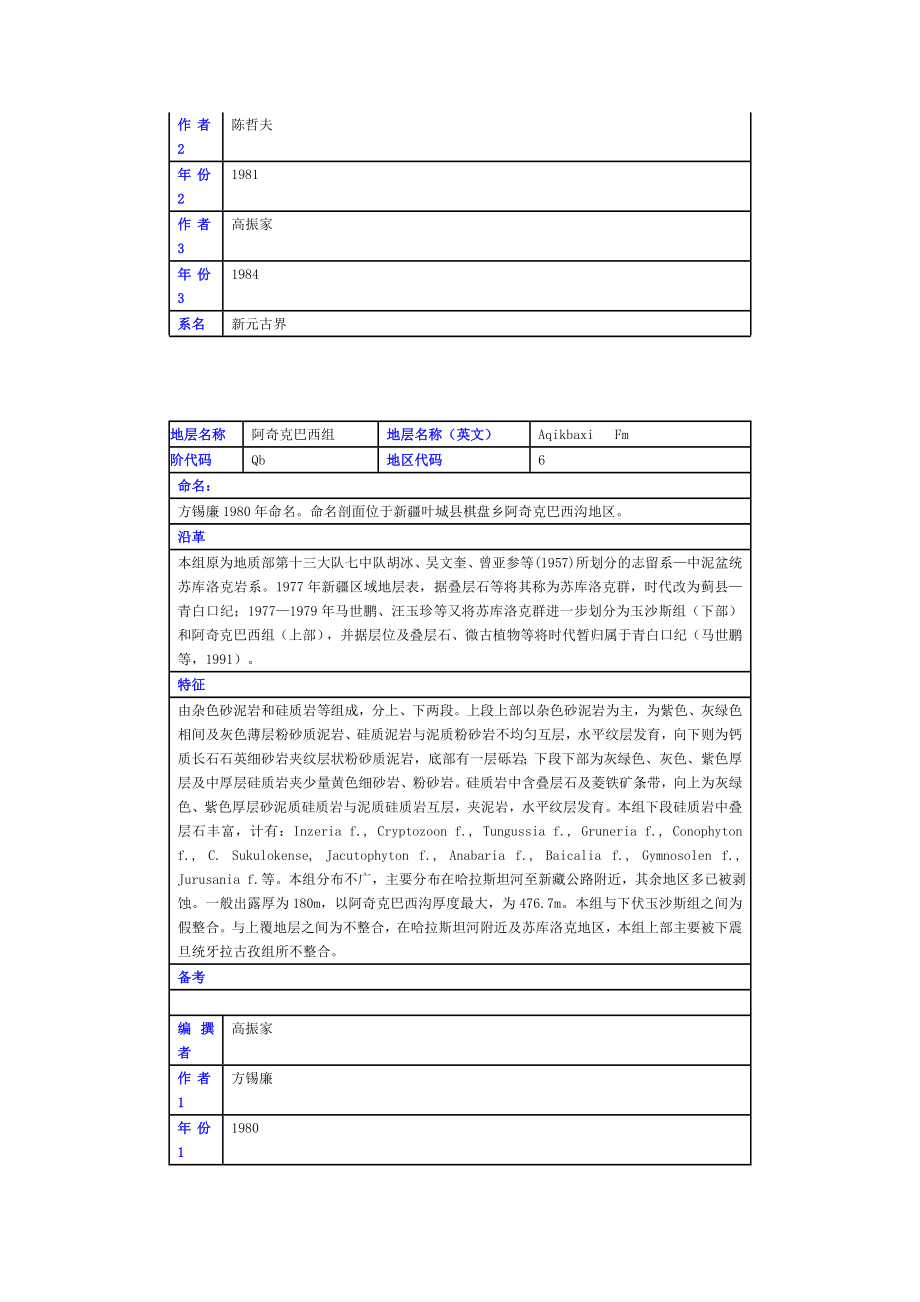 【精选】新元古宙主要岩石地层单位_第3页