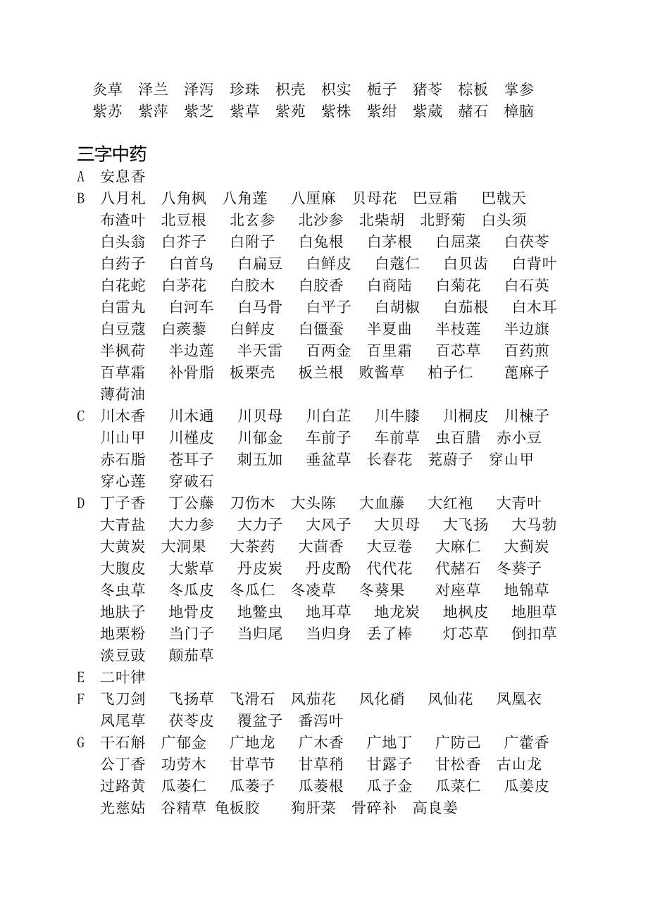 【精选】以字母为序的中草药大全(1100余种)_第3页