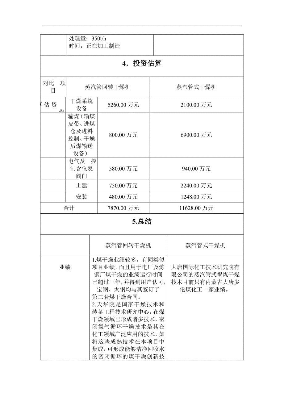 【精选】蒸汽管回转干燥机与蒸汽管式干燥机对比报告_第5页