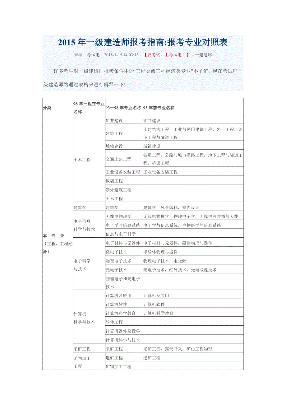 【精选】一级建造师报考专业对照表_第1页