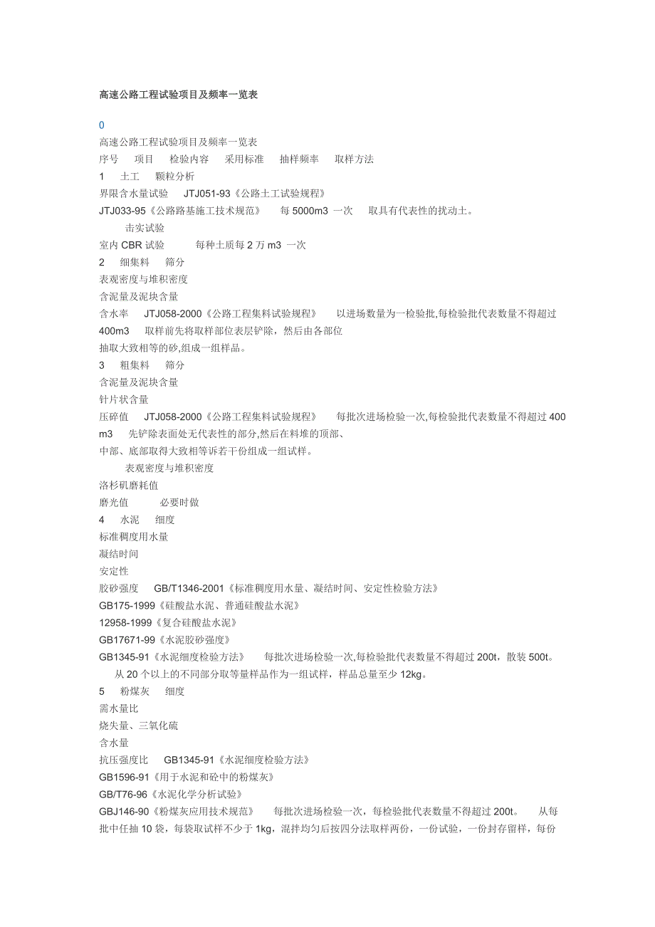 公路工程常用抽检频率_第1页