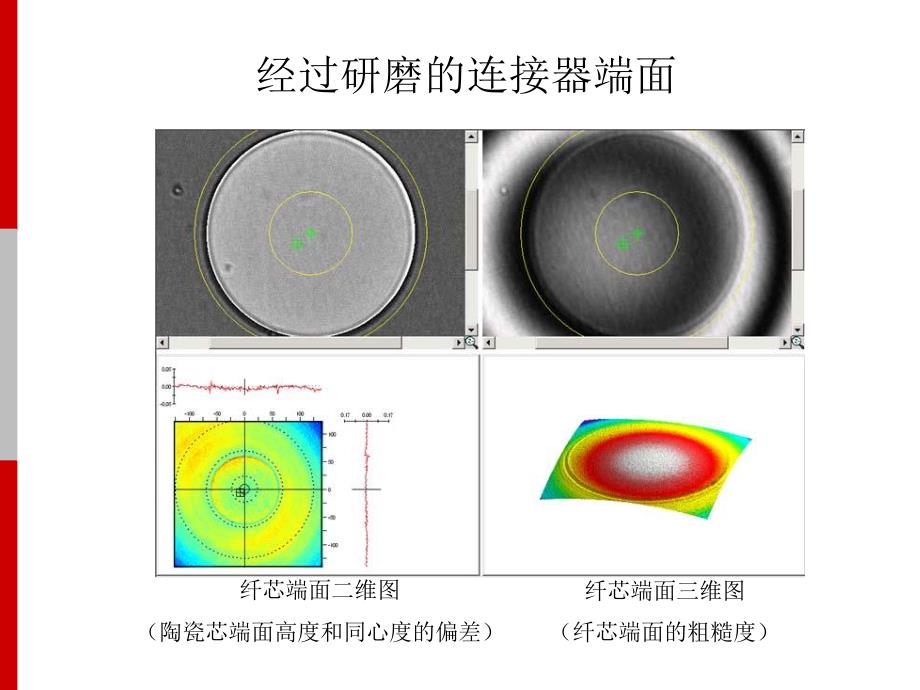 【精选】预埋式和直插式光纤现场连接器的技术比对_第4页