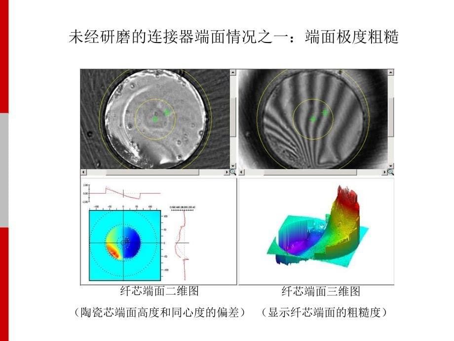 【精选】预埋式和直插式光纤现场连接器的技术比对_第5页