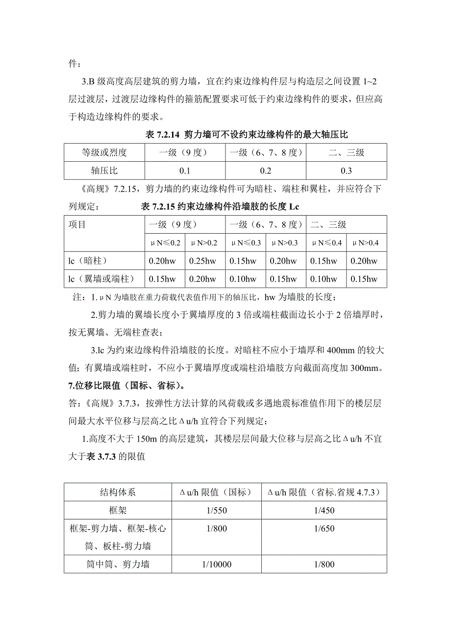 [2017年整理]框剪结构经验总结_第3页