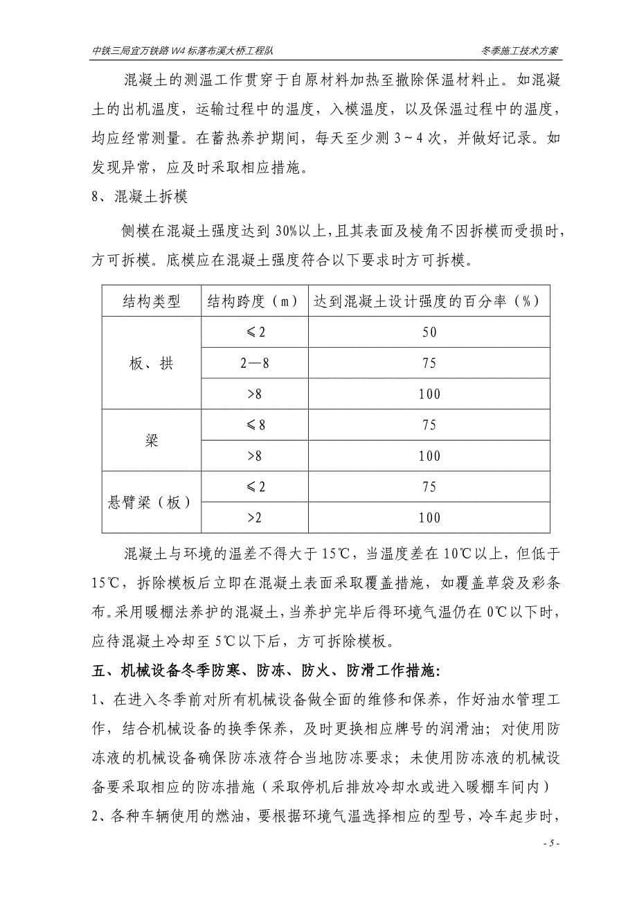 [2017年整理]冬季施工技术方案_第5页