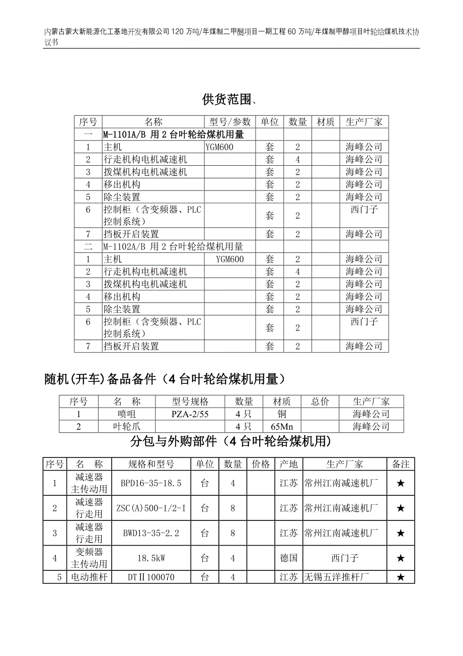 叶轮给煤机技术协议_第2页