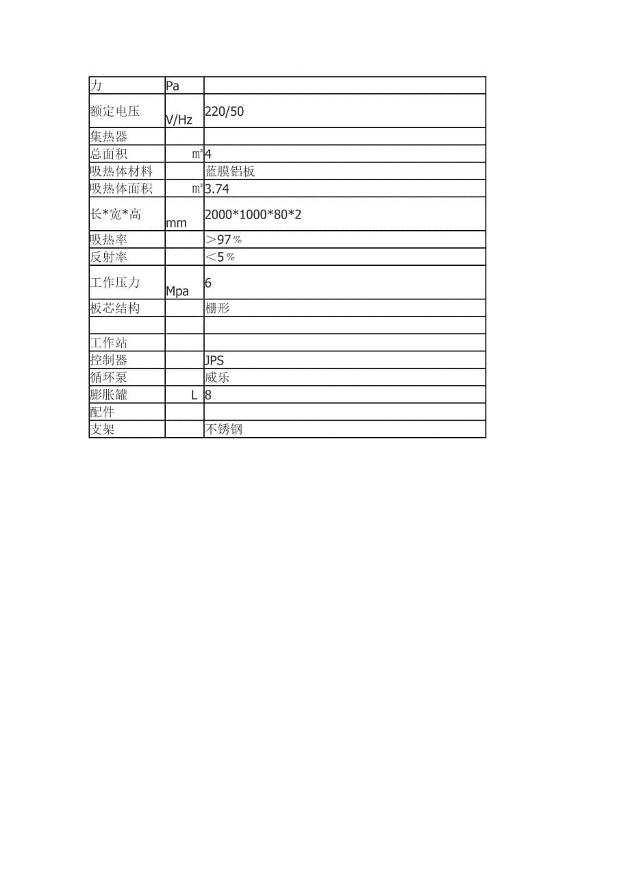 [2017年整理]分体承压太阳能热水系统_第5页