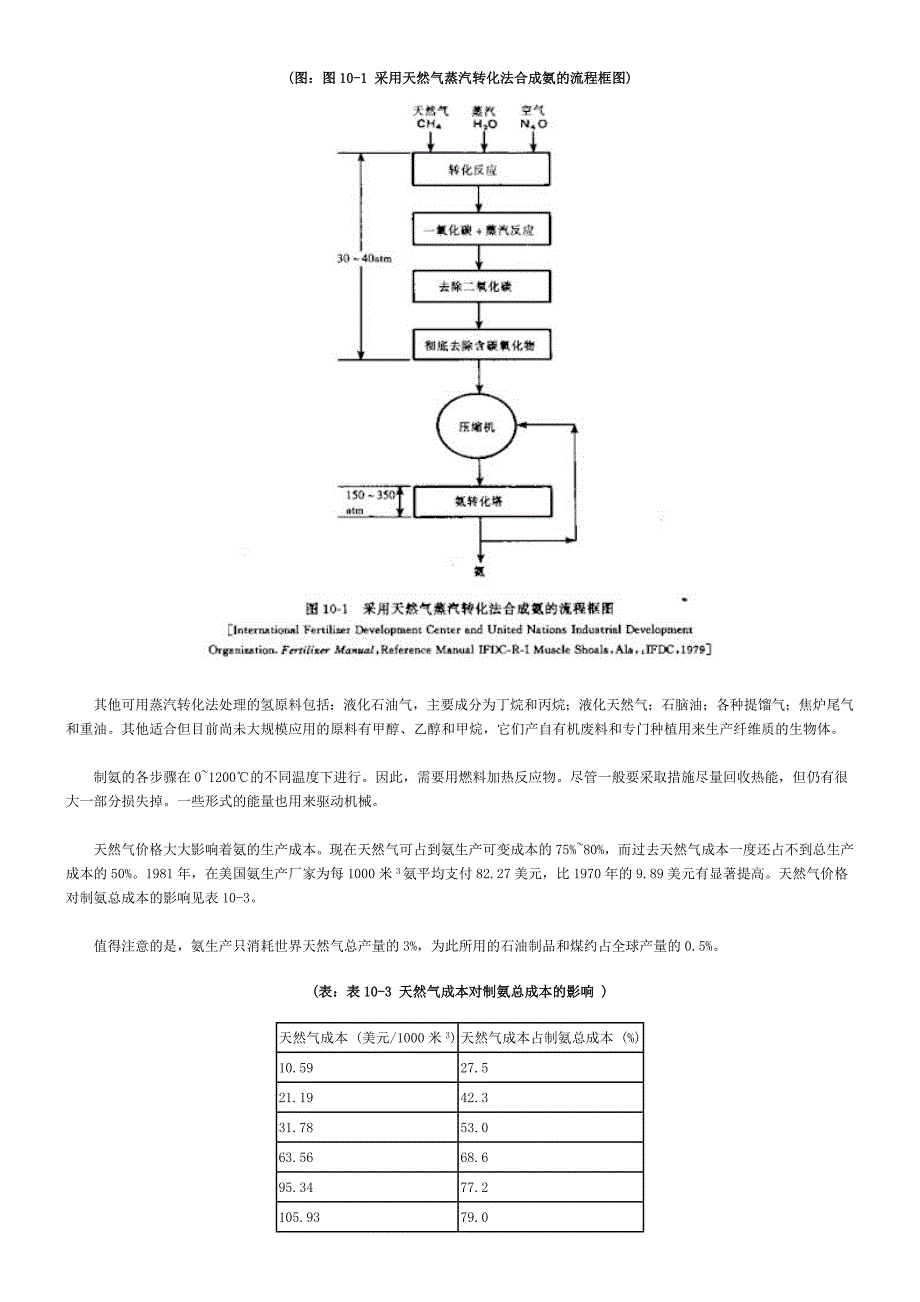 [2017年整理]肥料生产的基本原理_第3页