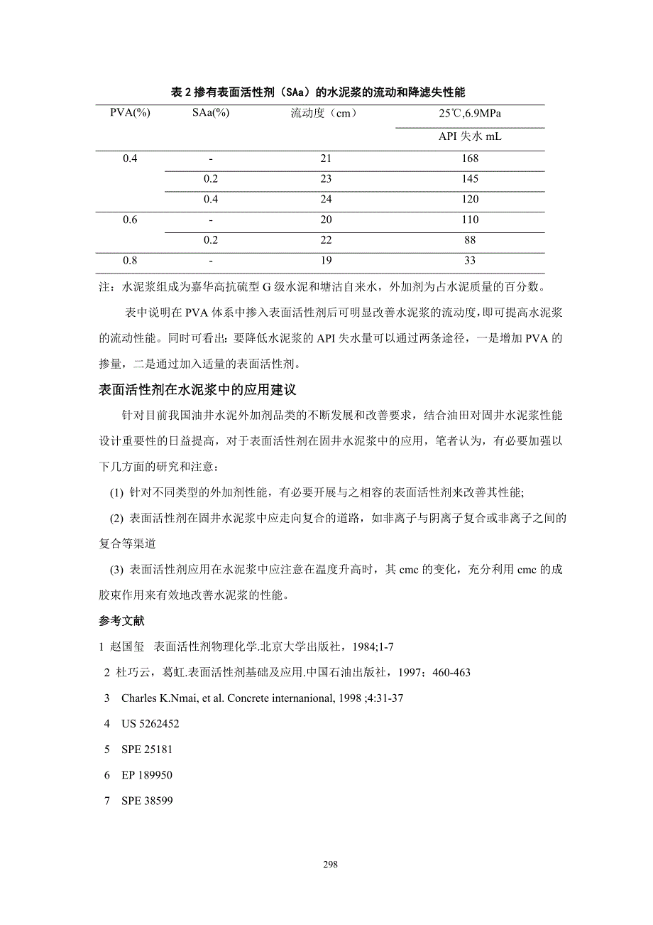 [2017年整理]表面活性剂在固井中的应用_第4页