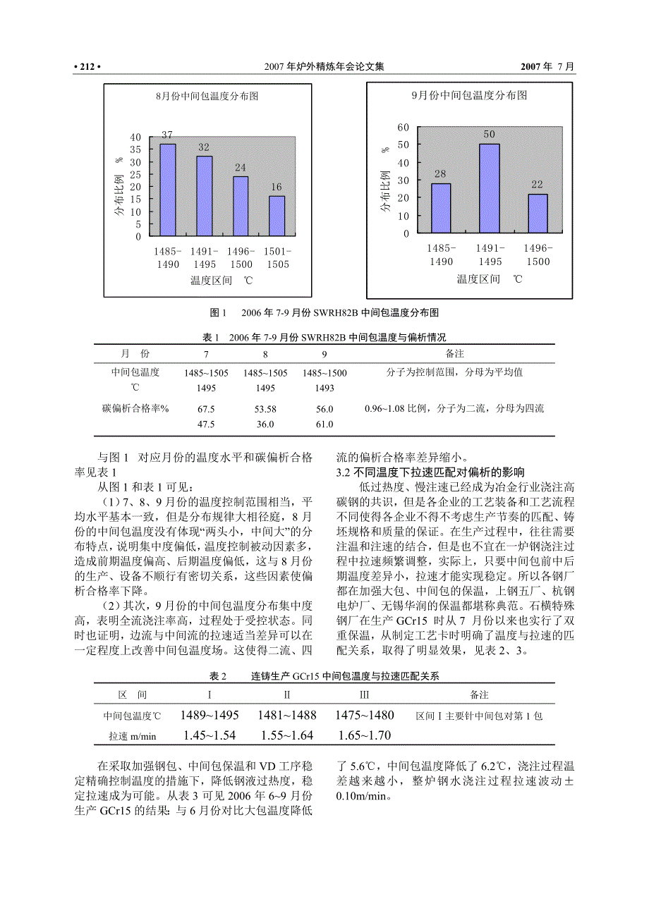 高碳钢连铸坯偏析问题的分析与探讨_第2页