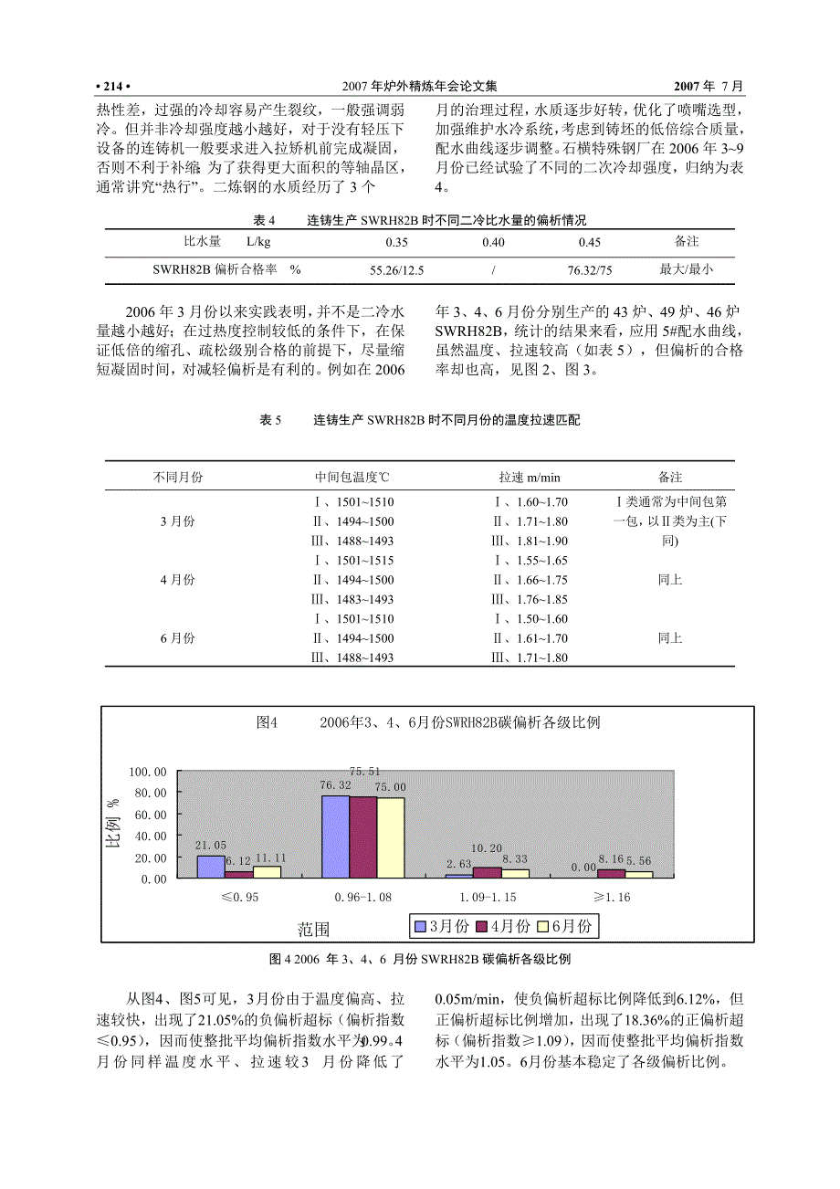 高碳钢连铸坯偏析问题的分析与探讨_第4页