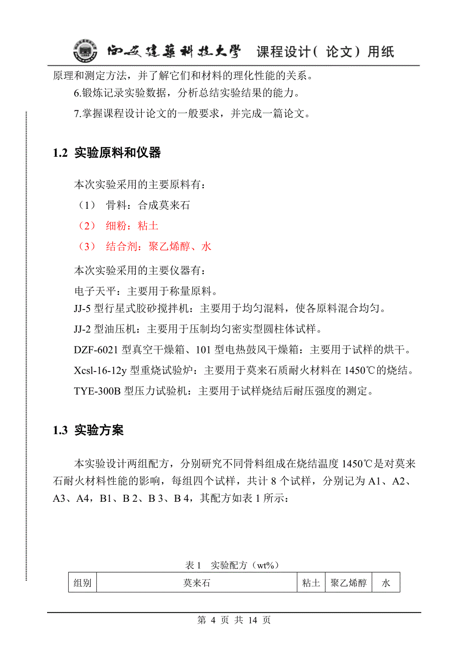 骨料组成对莫来石耐火材料_第4页