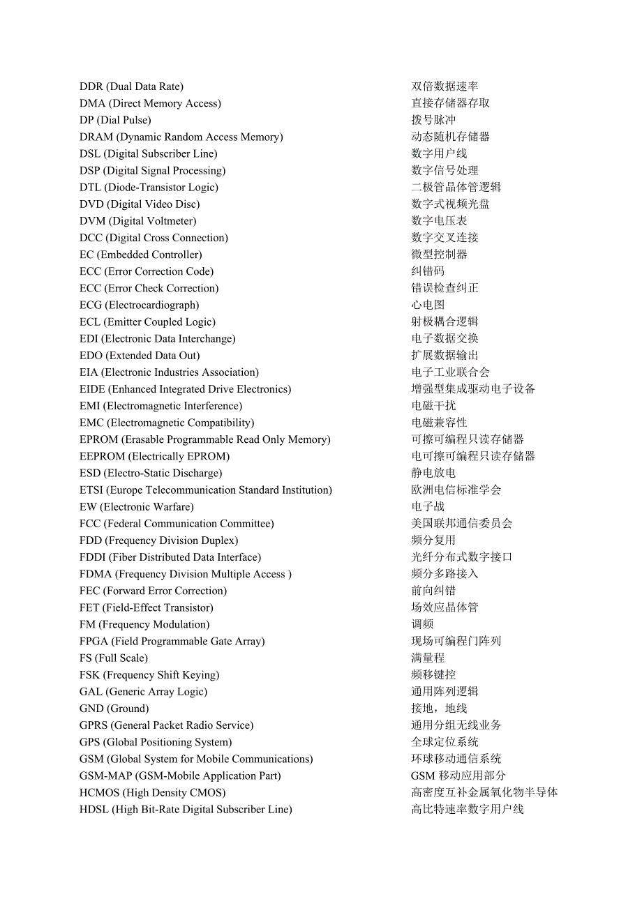 【精选】英文缩略语(电子信息专业部分)03_第2页