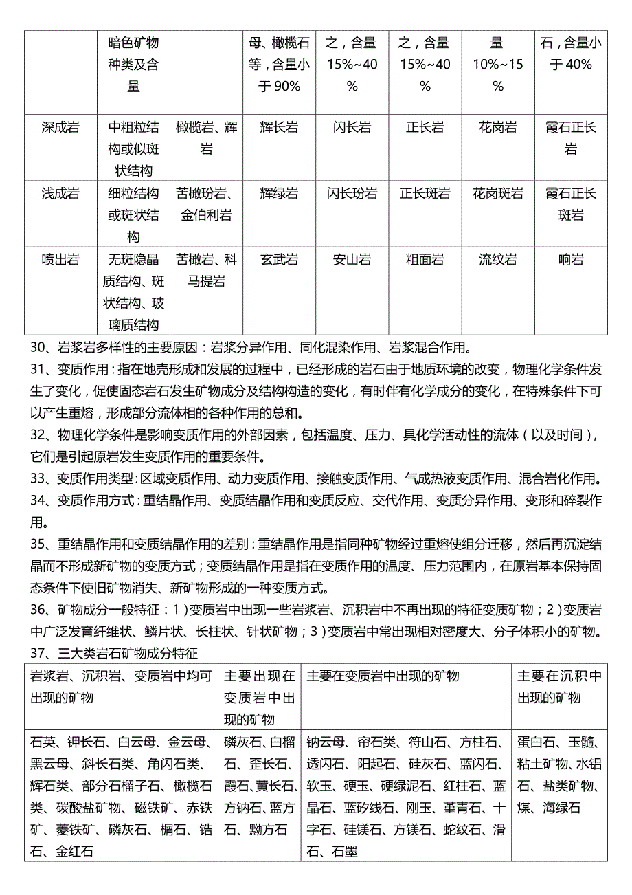 【精选】岩浆岩与变质岩复习资料_第3页