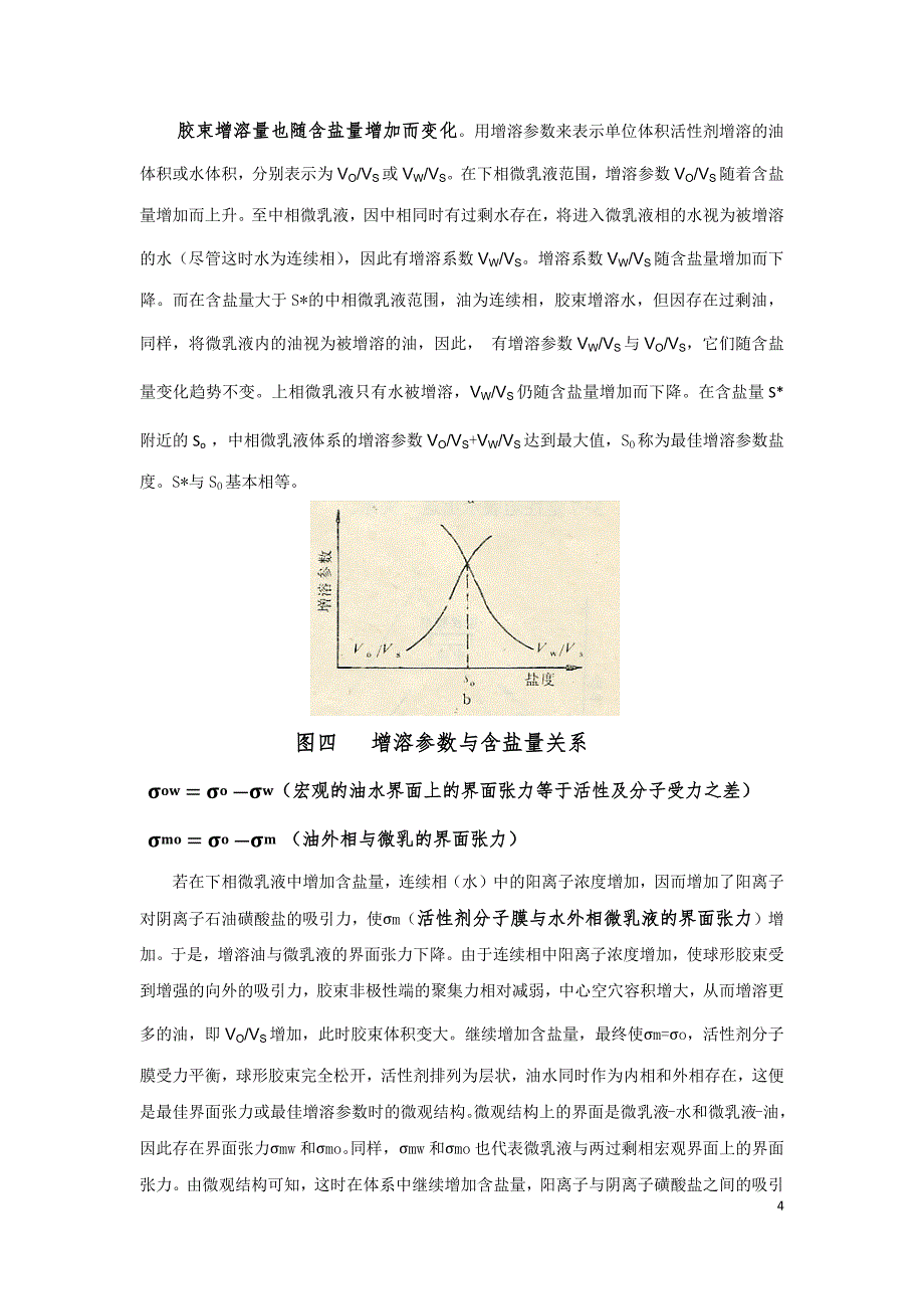 [2017年整理]微乳体系组成及其在采油中的作用_第4页