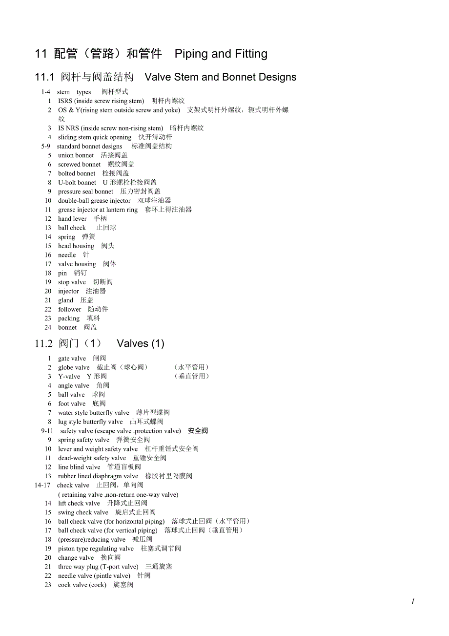 [2017年整理]英汉化工工程图解词汇-管材及保温_第1页