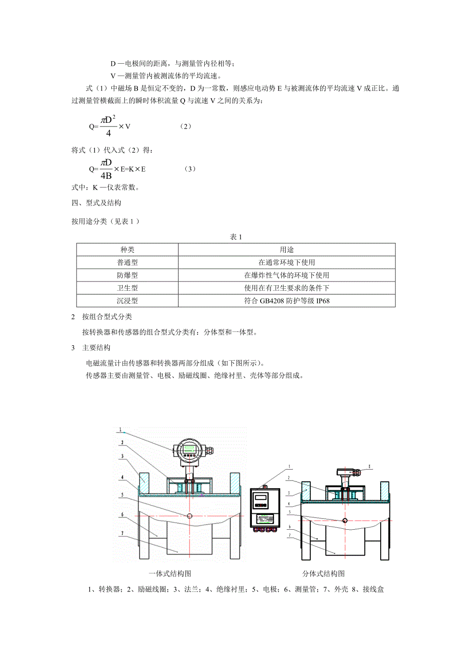 LDC电磁流量计_第3页
