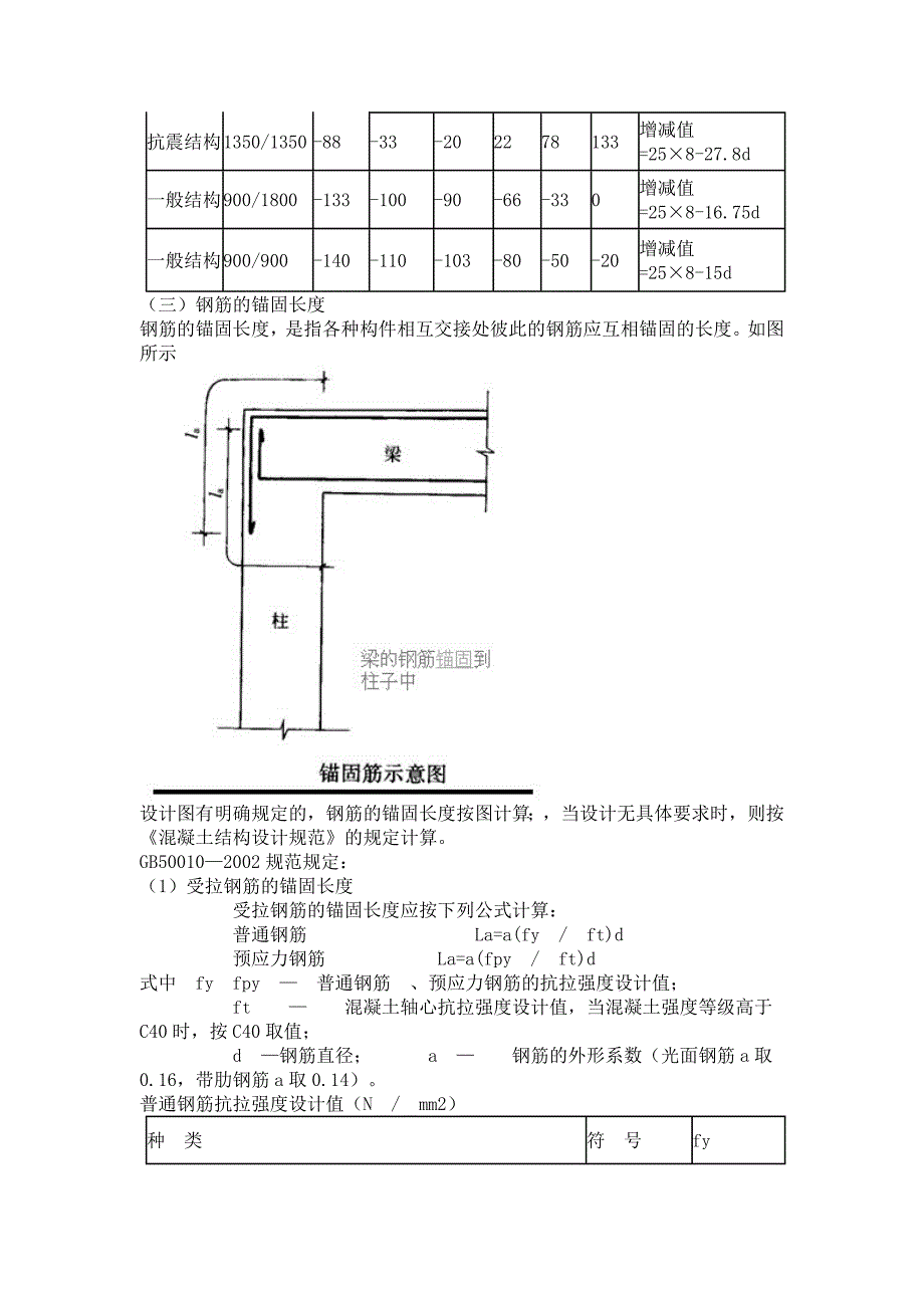 [2017年整理]非常好的钢筋工程量计算规则(附图示)_第4页