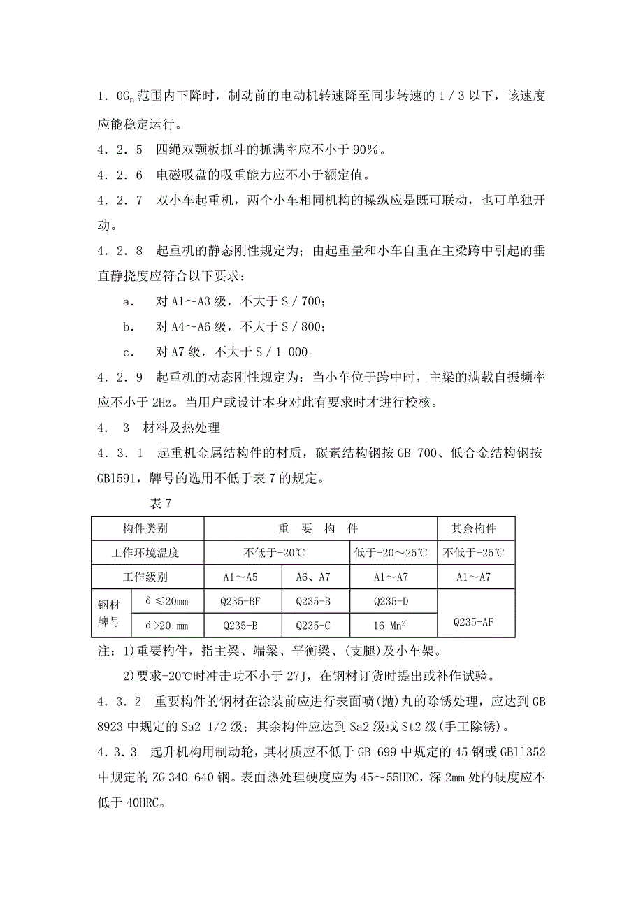 起重机的技术要求_第2页