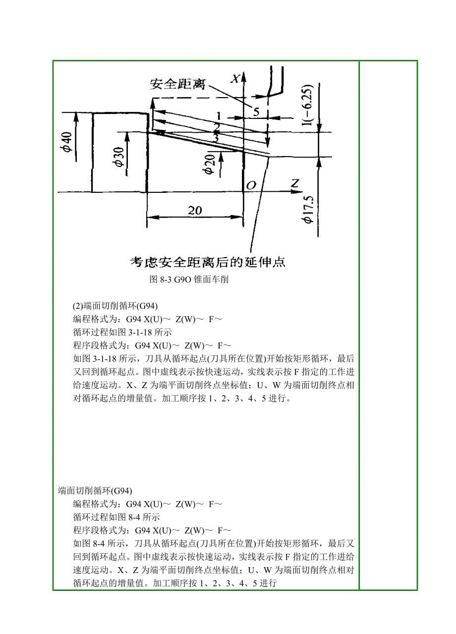 【精选】项目八  外圆柱圆锥类零件加工_第5页