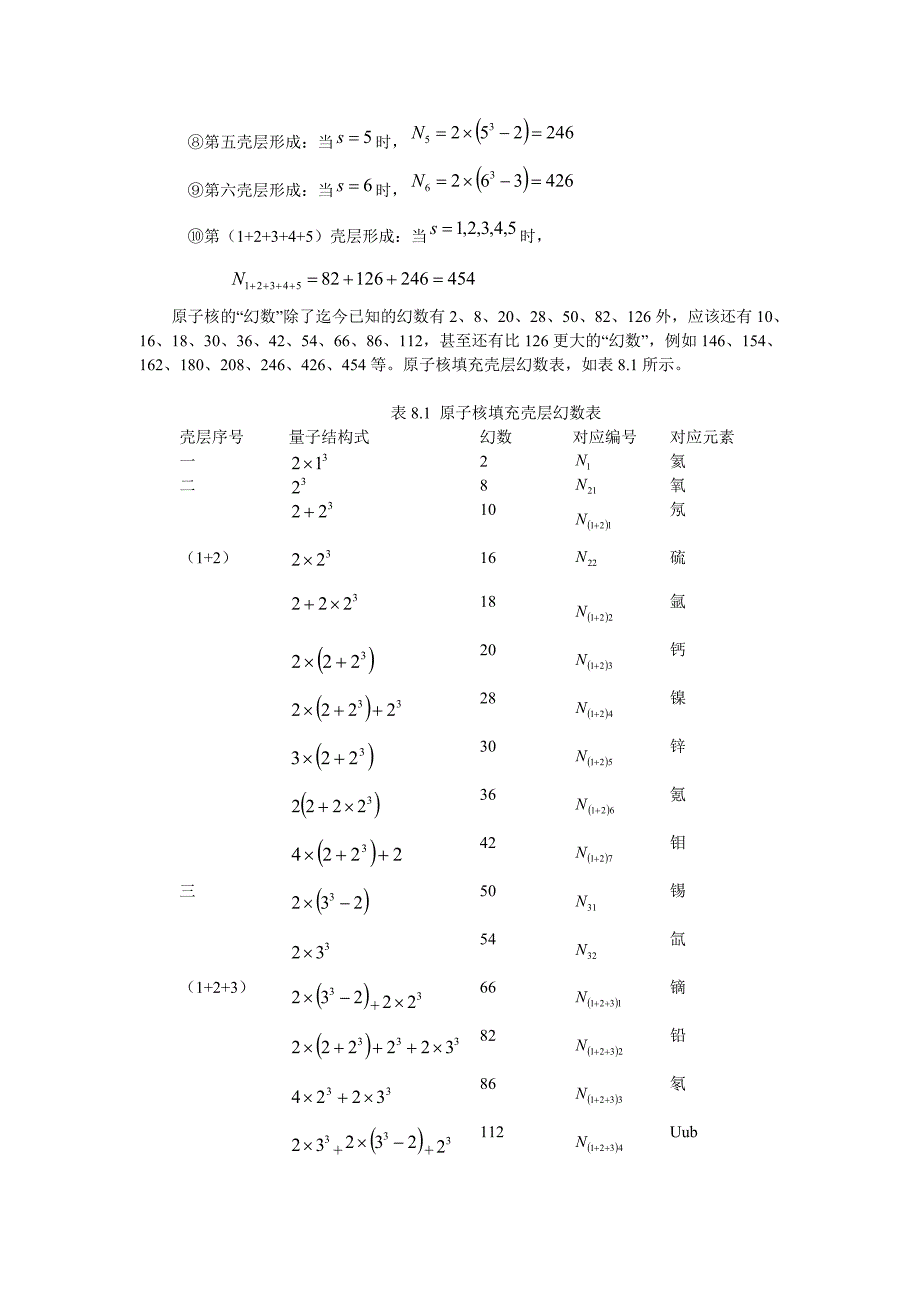 [2017年整理]原子核幻数结构新解析_第3页