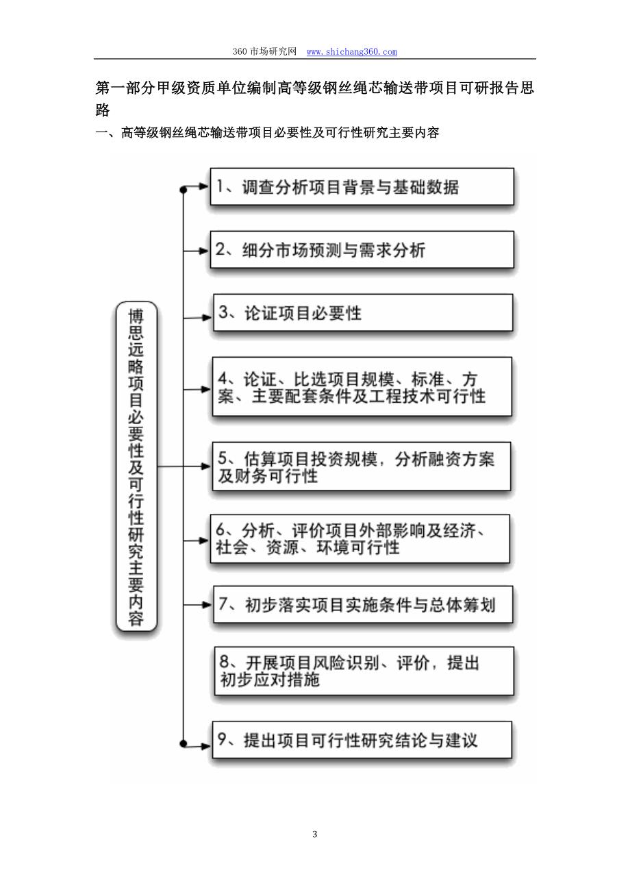 甲级单位编制高等级钢丝绳芯输送带项目可行性报告(立项可研+贷款+用地+案例)设计方案_第4页