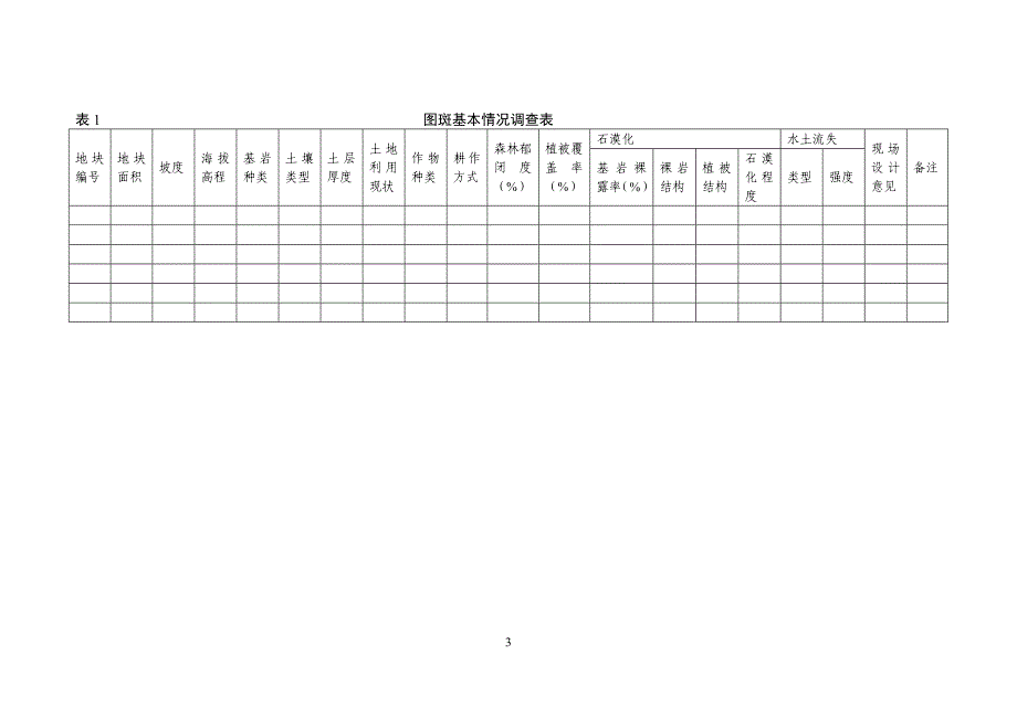 [2017年整理]小流域基本情况调查要求及技术要点_第4页